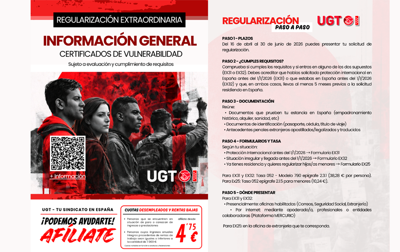 Regularización 1