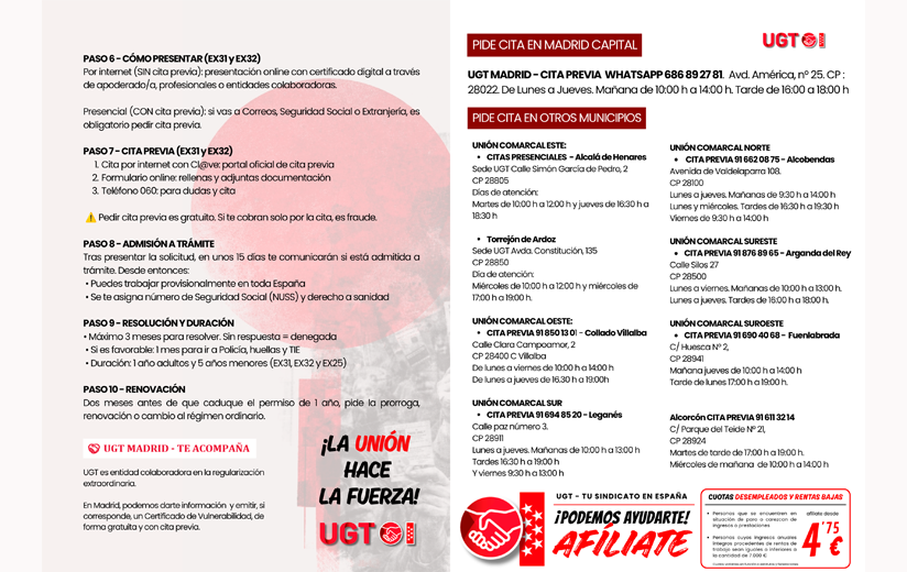 Regularización